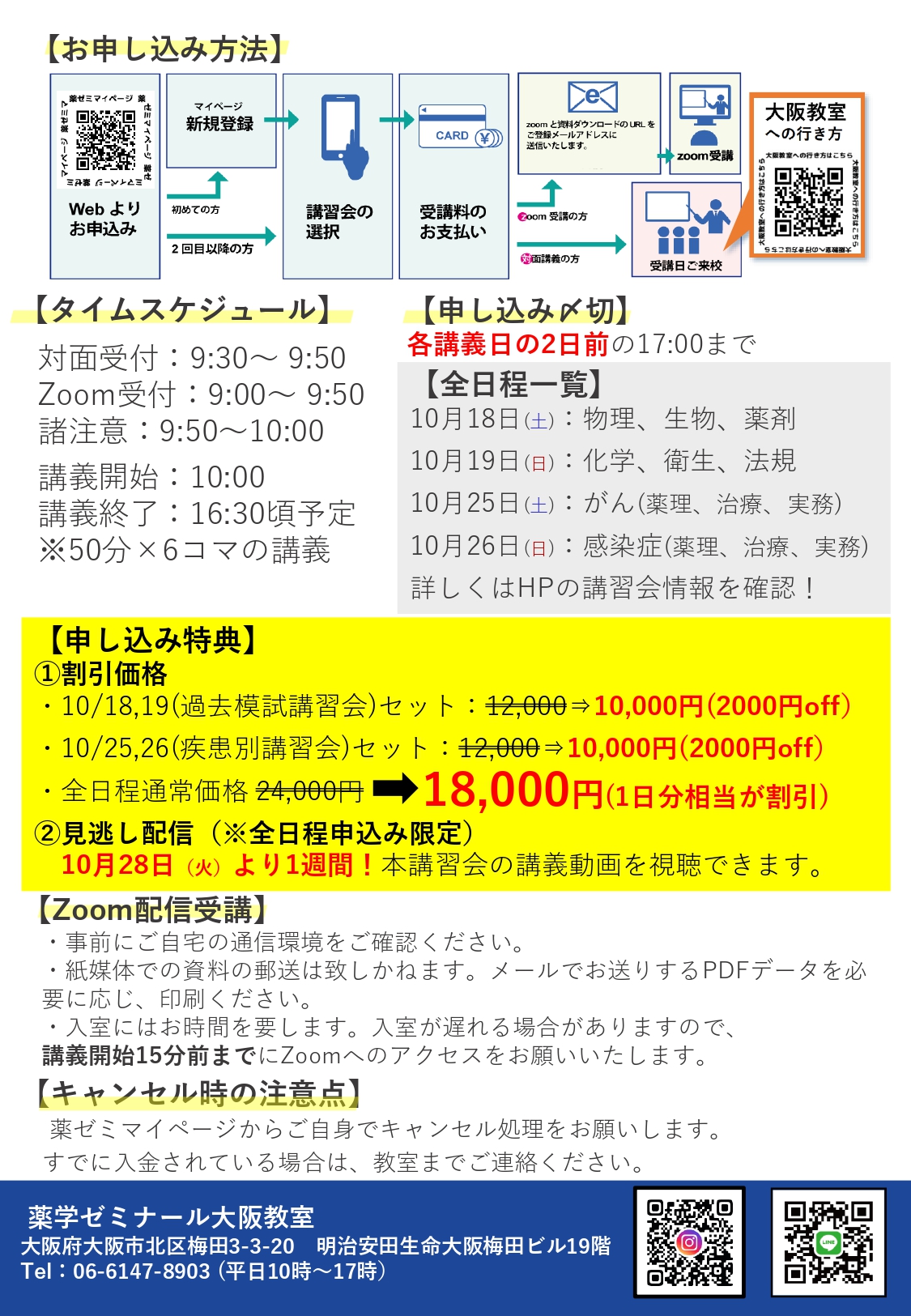過去模試 or 疾患別 ~実力UP講習会~ - 薬学ゼミナール